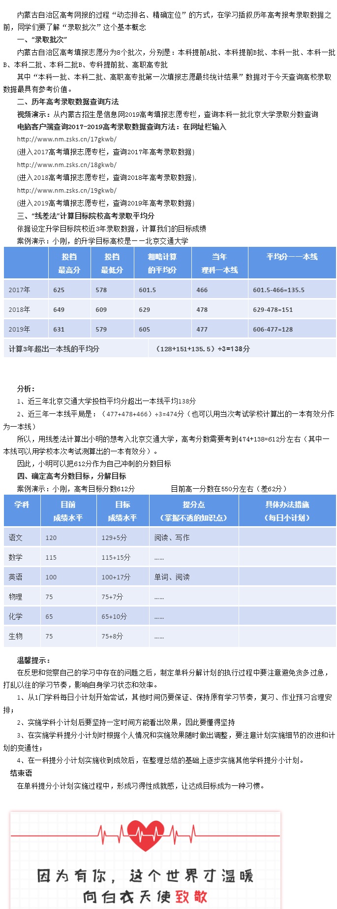 標(biāo)題：從“心”出發(fā)，漸入佳境 | 考入理想大學(xué)需要多少分？
瀏覽次數(shù)：428
發(fā)表時間：2020-03-12